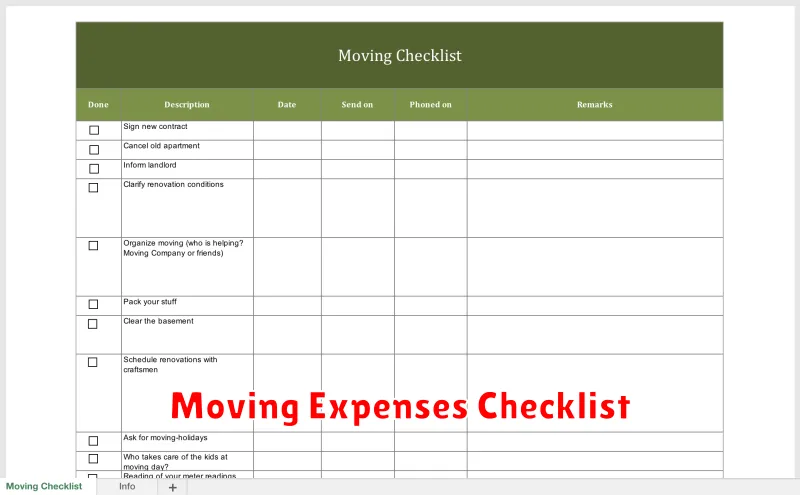 Moving Expenses Checklist