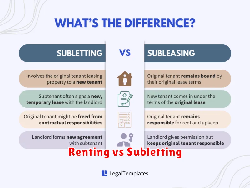 Renting vs Subletting