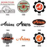 Arlinens company logo