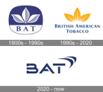 British American Tobacco company logo