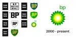 Expandabley company icon